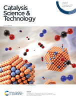Cover art for the September 7, 2020 issue of Catalysis Science & Technology.